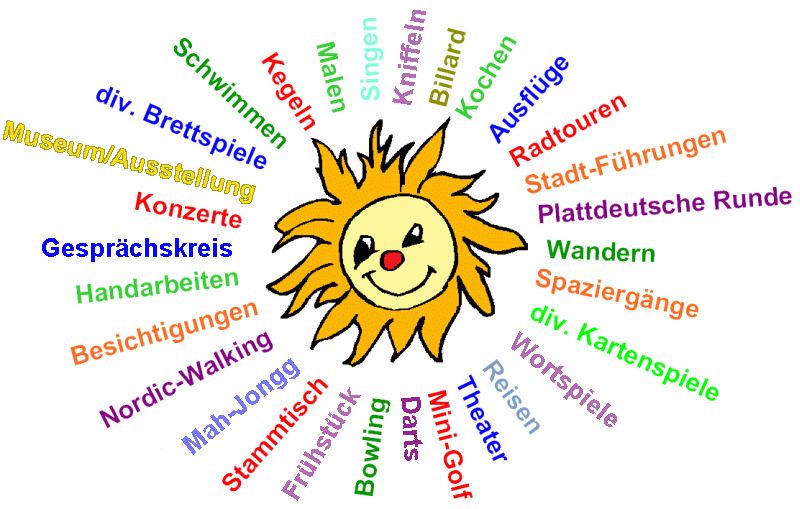 Sonnen-Logo